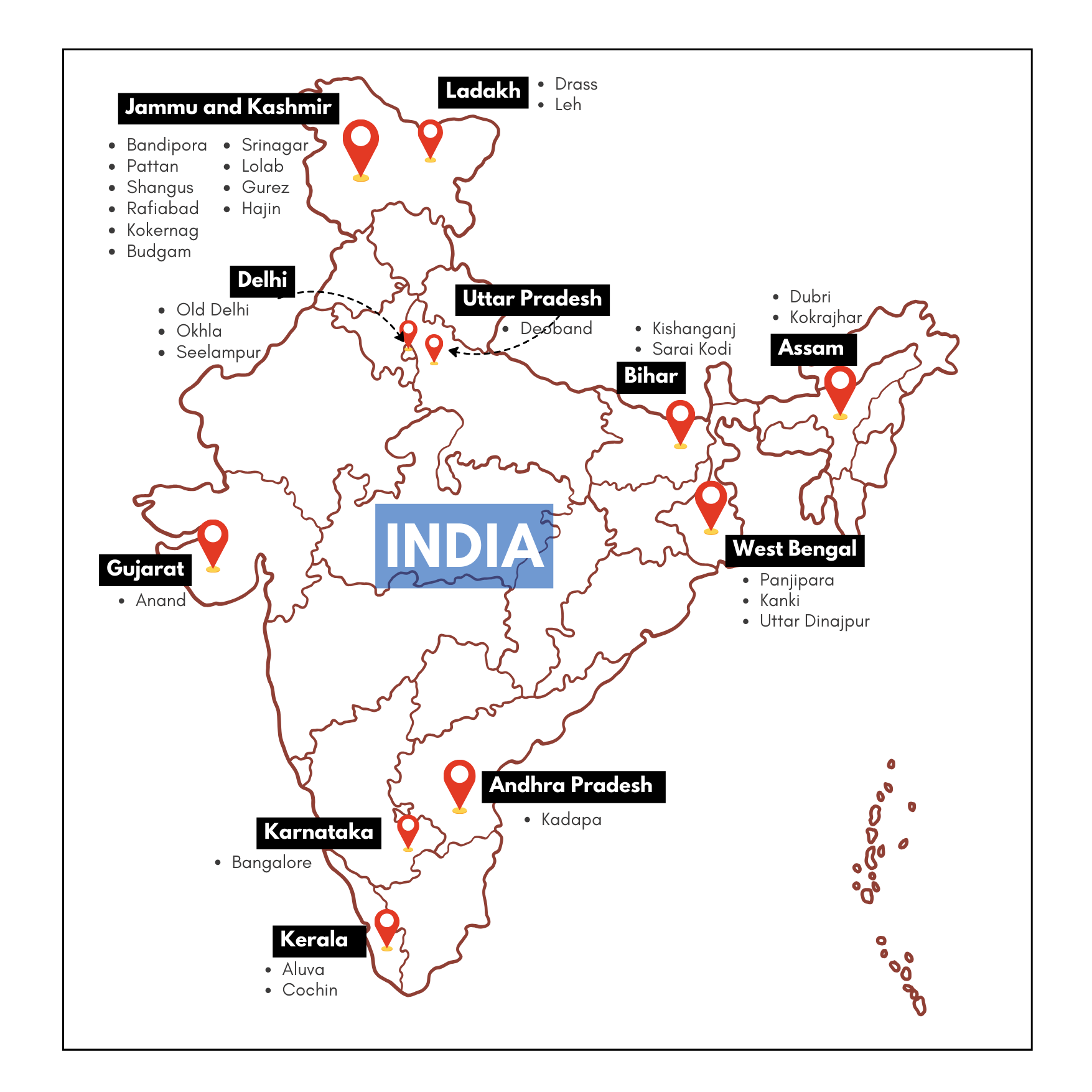 Caravan presence across India